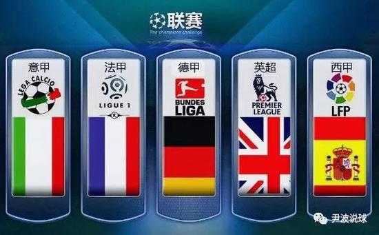 他们与球员
